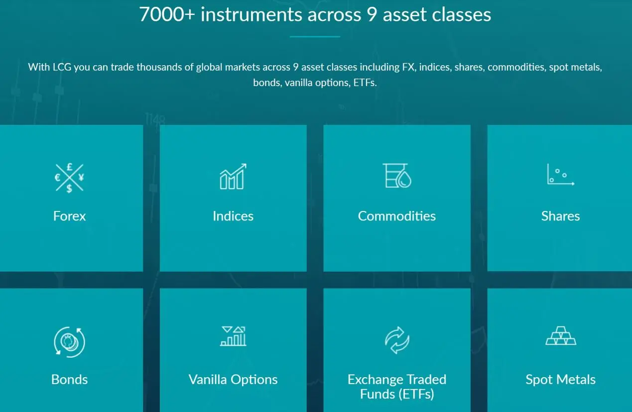 Market Instruments