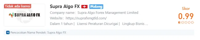 Supra Algo FX.png Supra Algo FX.png