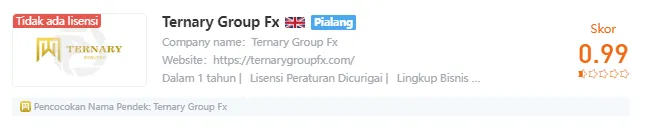 Ternary Group.png Ternary Group.png