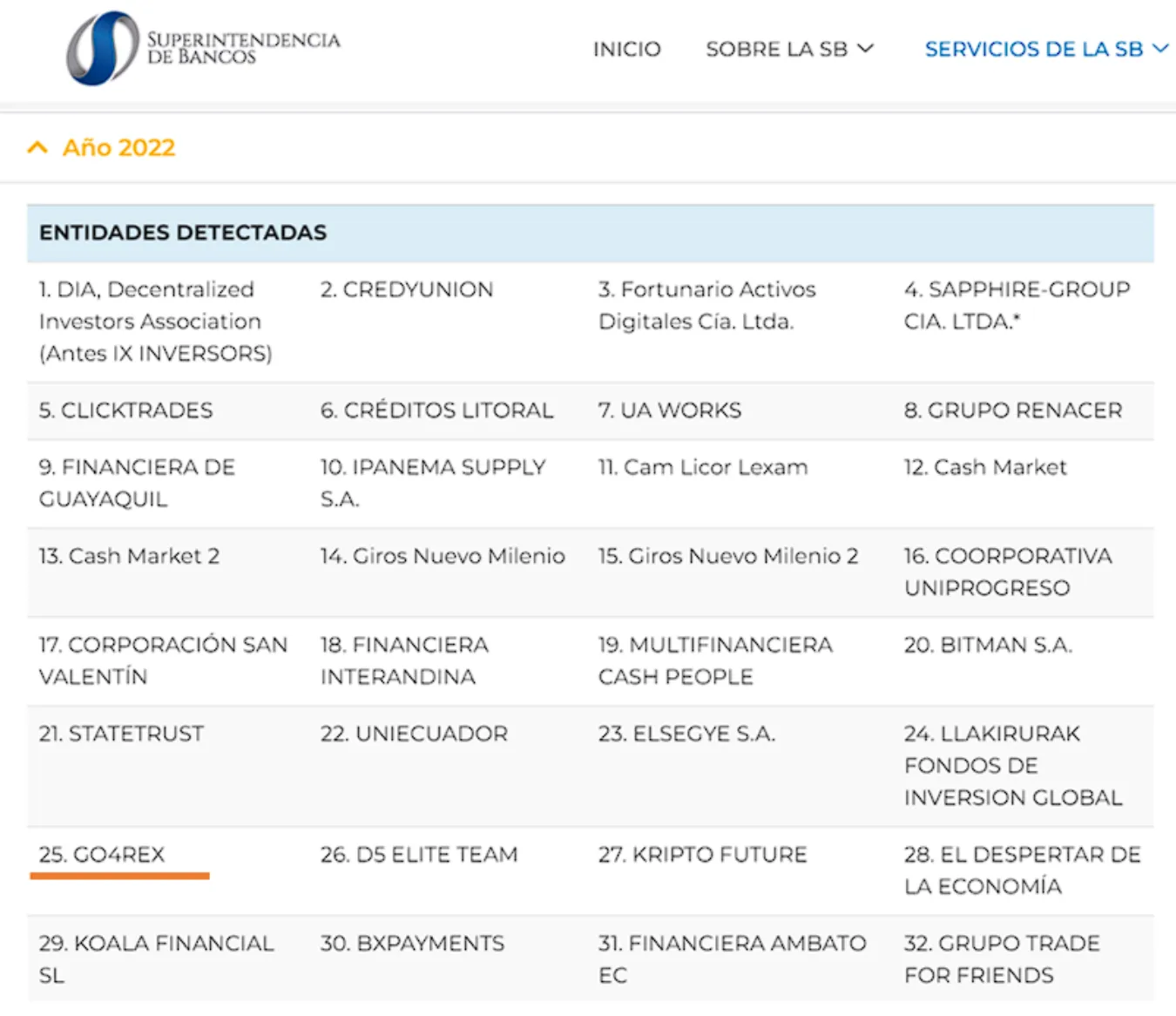 Regulación