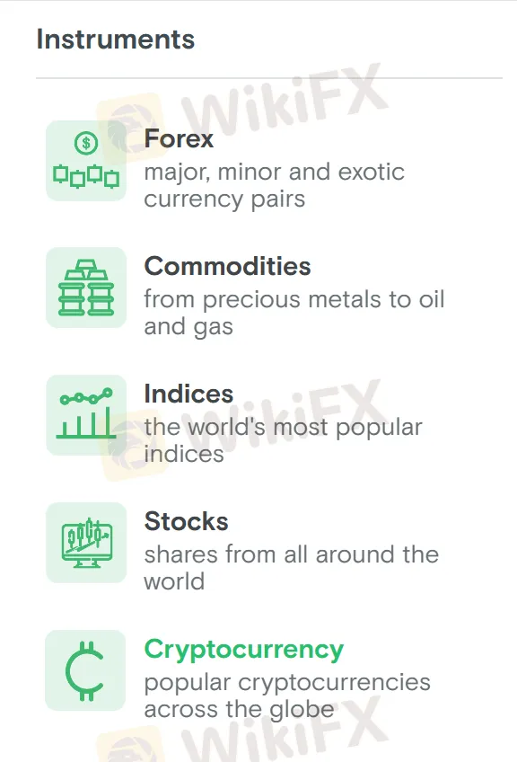 Market Instruments