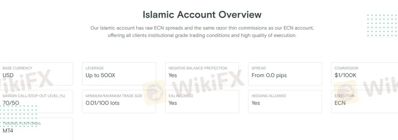 Islamic account