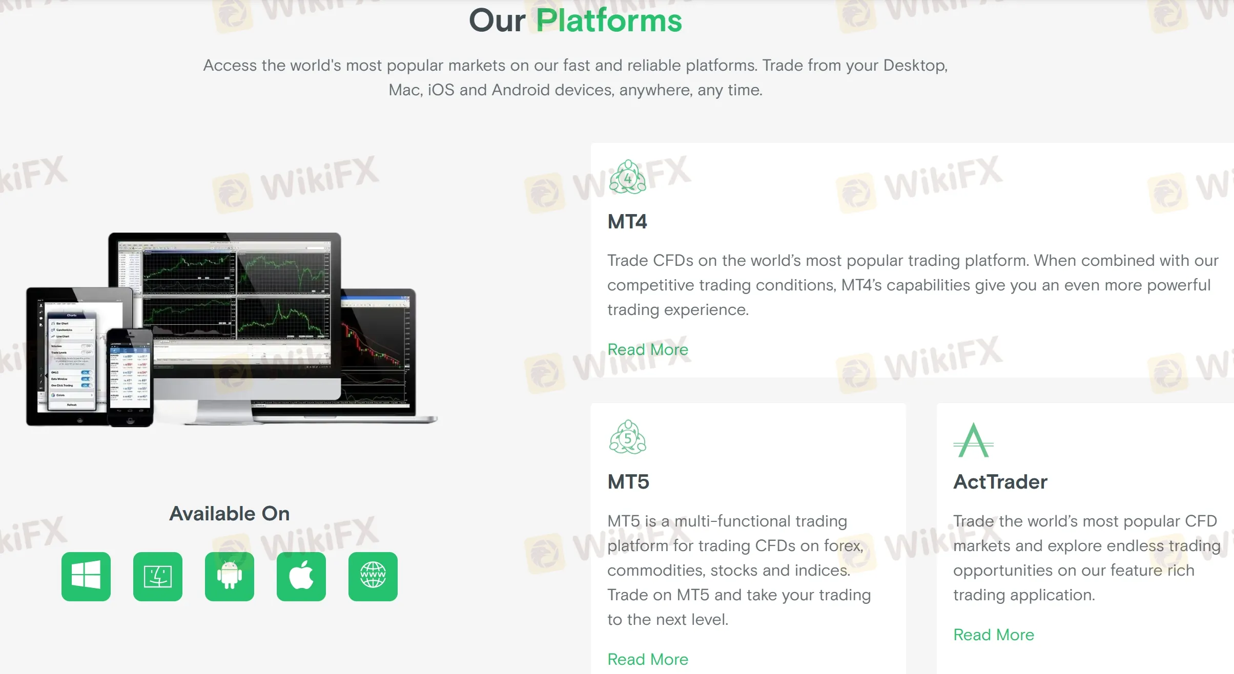 Trading Platforms