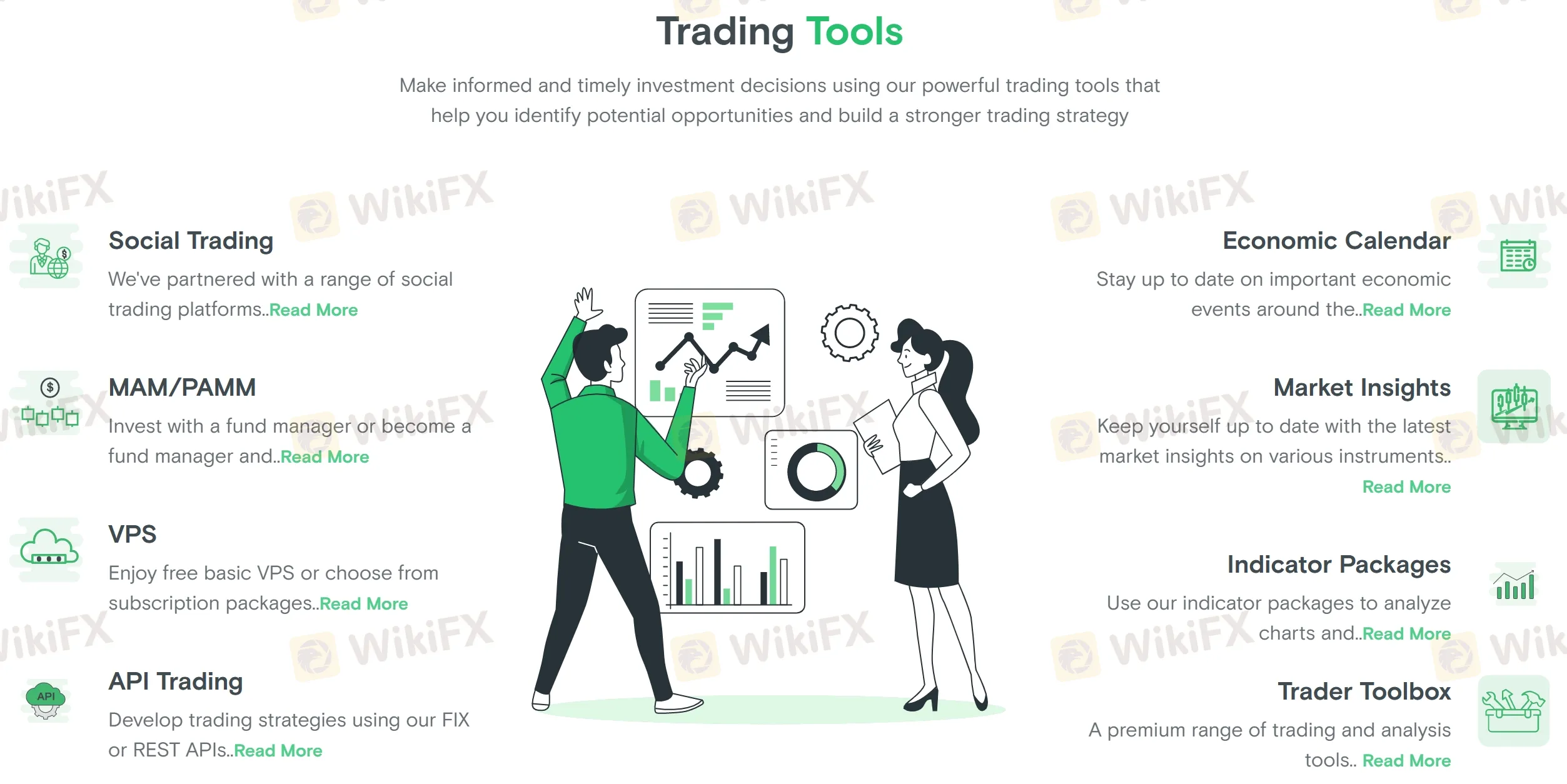 Trading Tools