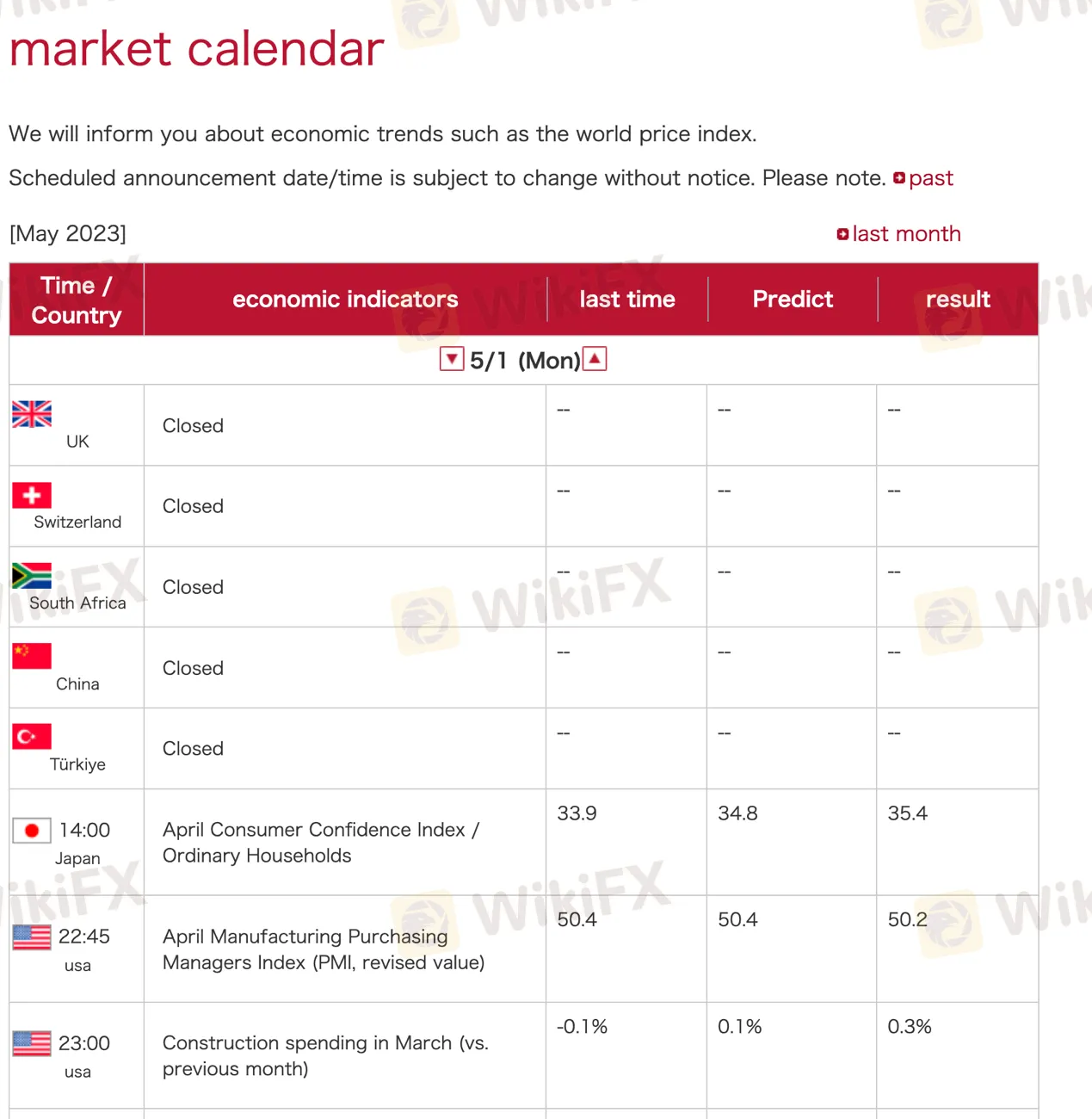 market-calendar