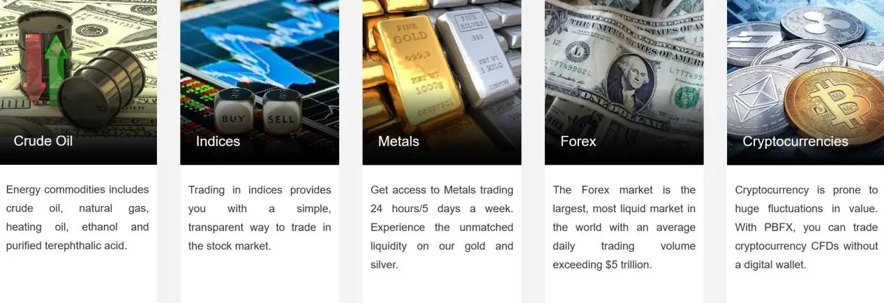 Market Instruments Market Instruments