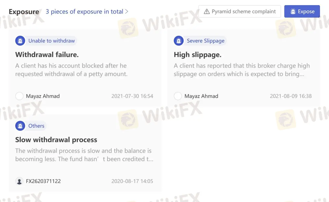 User Exposure on WikiFX