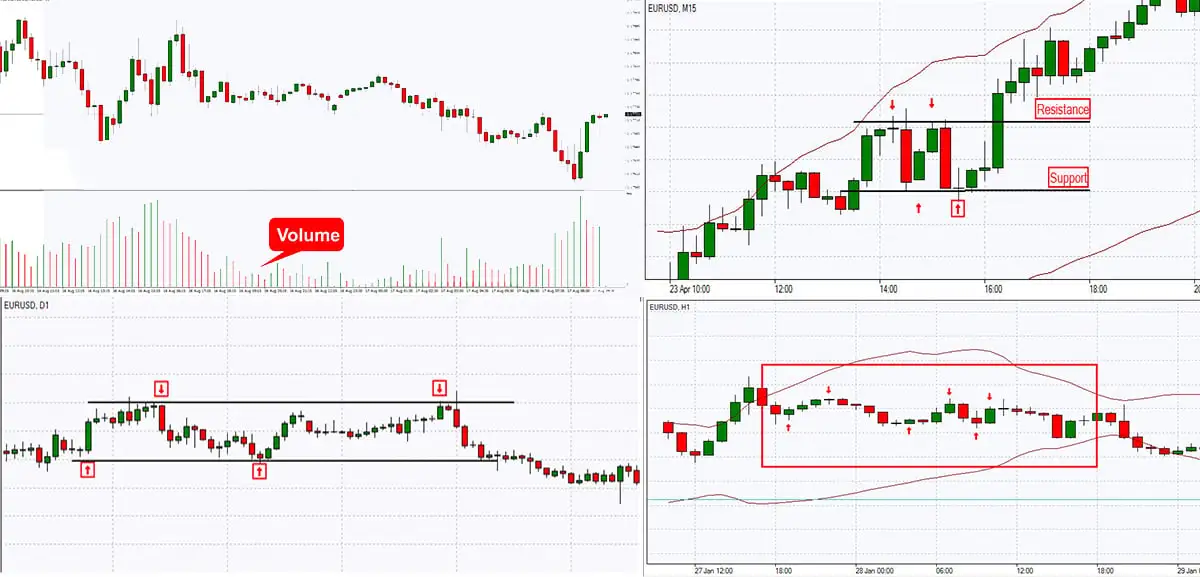 technical-analysis-strategy.jpg