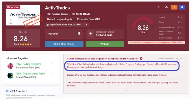 pustaka-wikifx-broker-activtrades.png