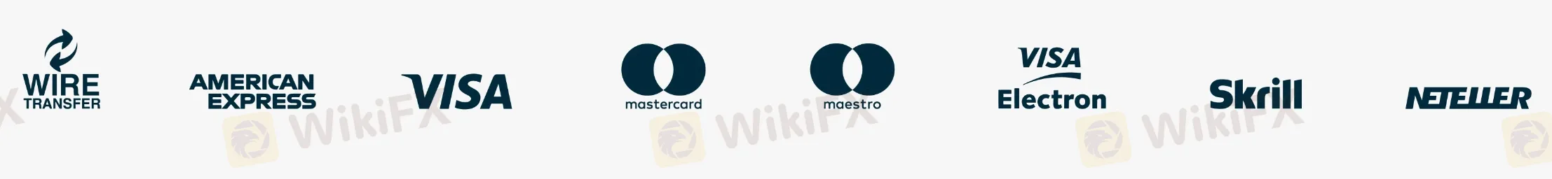 Deposits & Withdrawals