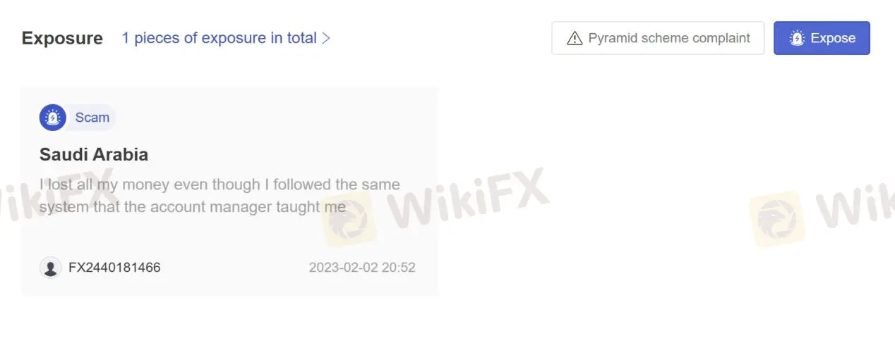 User Exposure on WikiFX