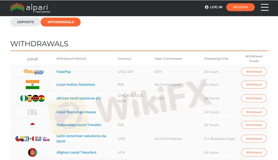 convenient and flexible funding