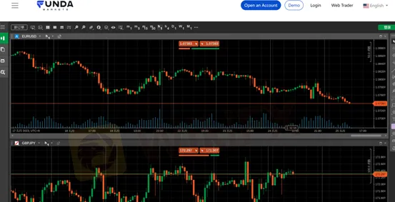 trading-platform