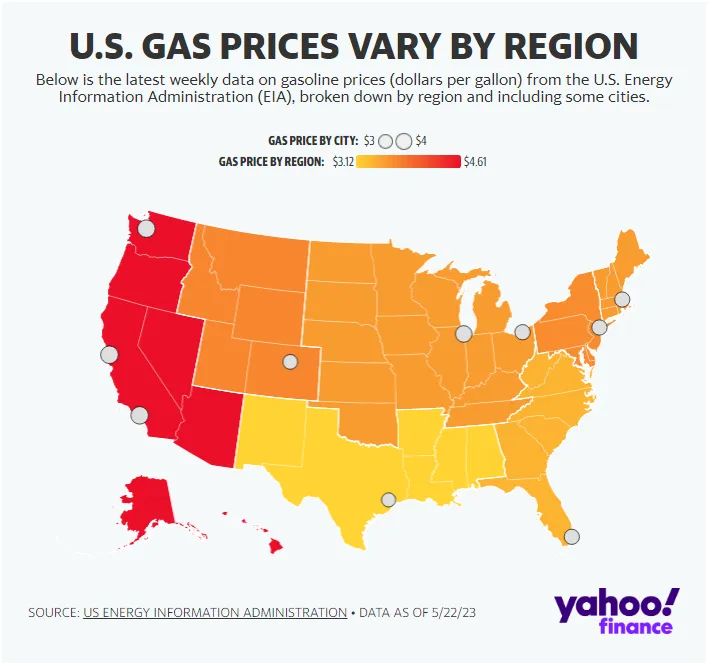 gas-prices-per-region.png gas-prices-per-region.png