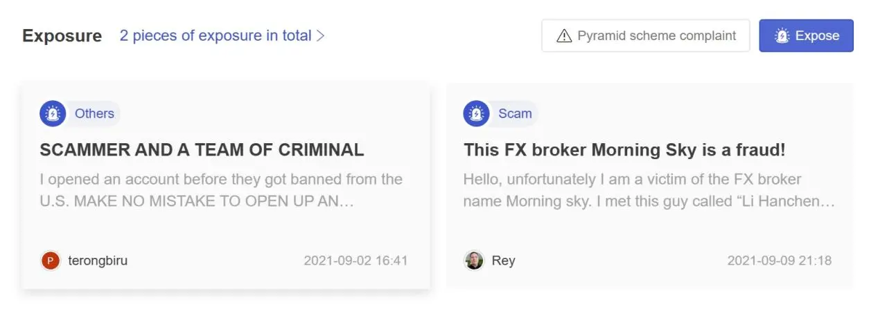 User Exposure on WikiFX