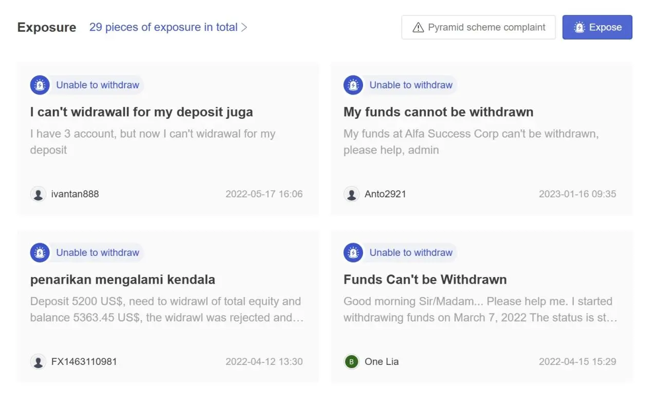 User Exposure on WikiFX