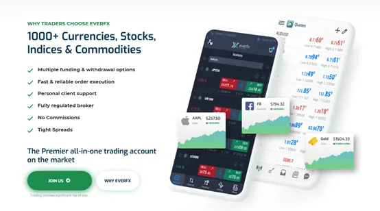 market-instruments