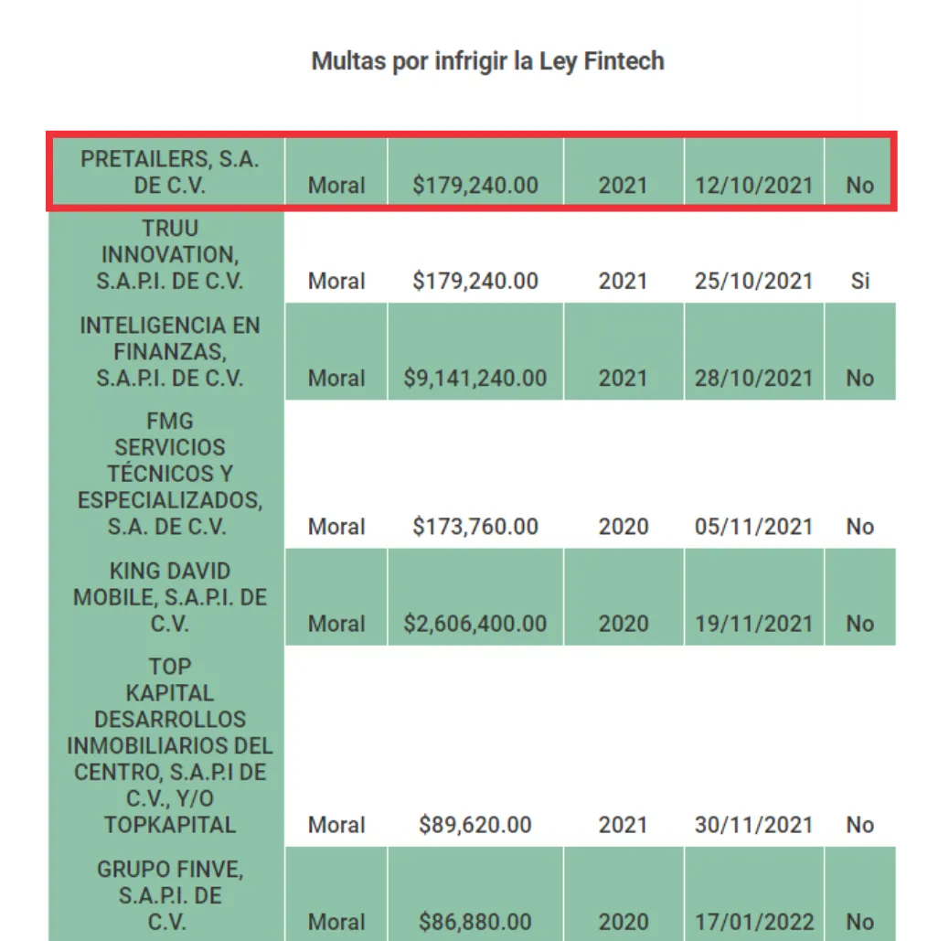 Estafa Estafa