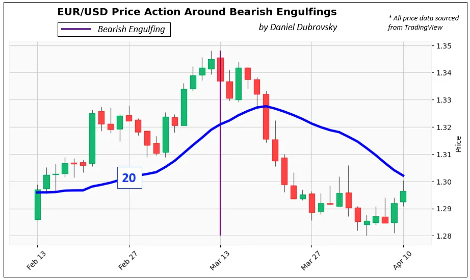 EUR-USD.png