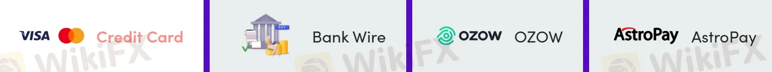 Deposits & Withdrawals