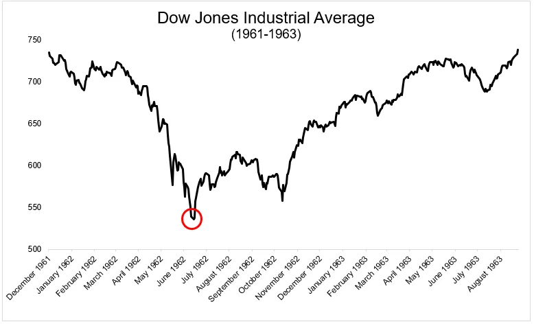 right-to-buy-stocks.png