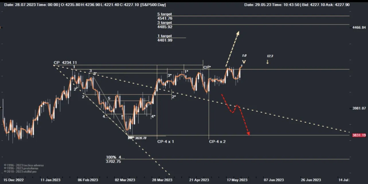 sp500.png