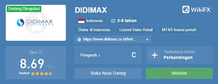 data-wikifx-broker-pt-didi-max-berjangka.png data-wikifx-broker-pt-didi-max-berjangka.png
