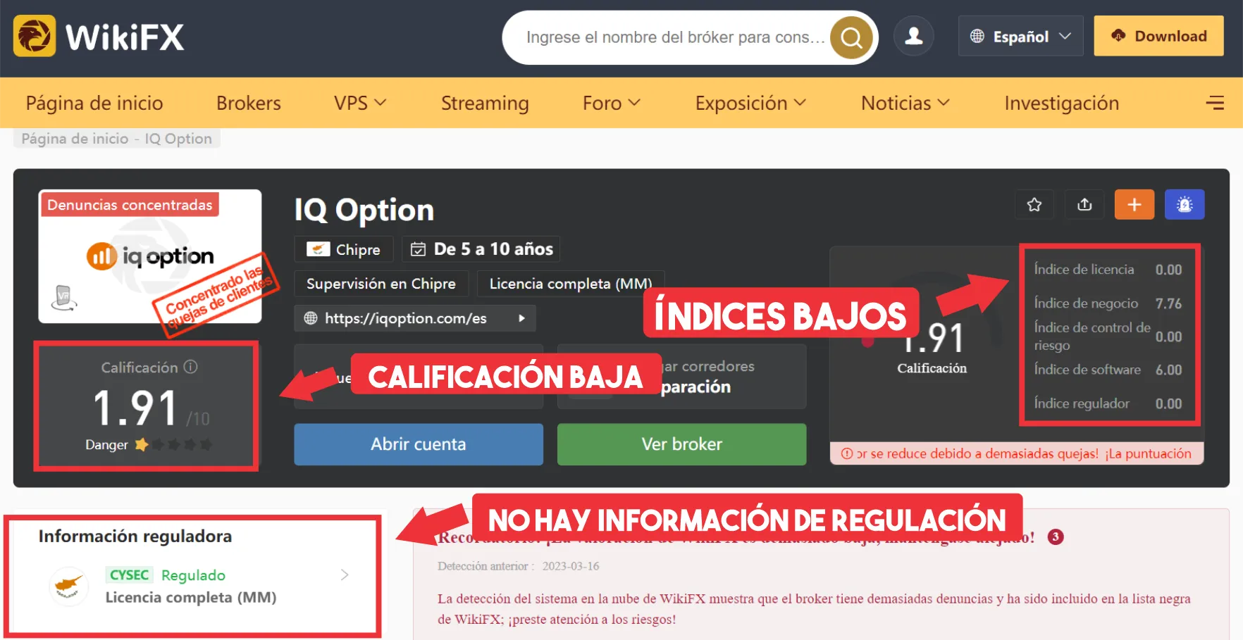 WikiFX WikiFX
