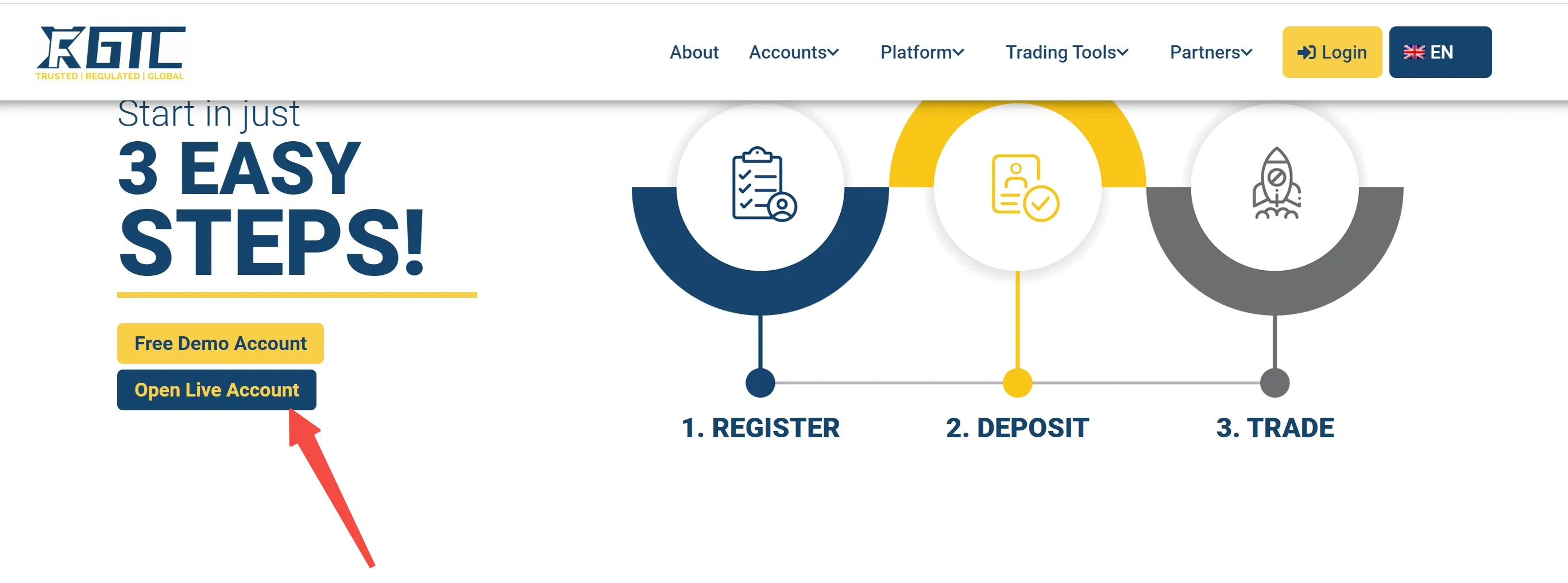open-account 