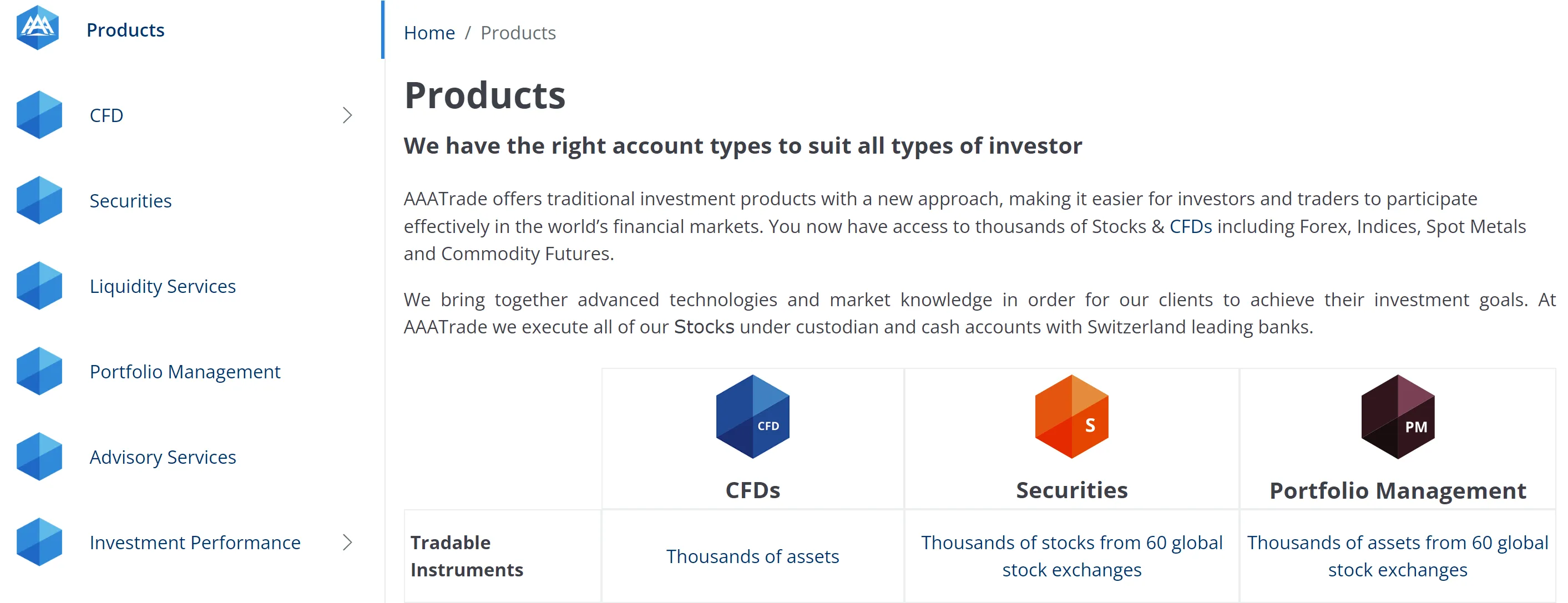 market-instruments