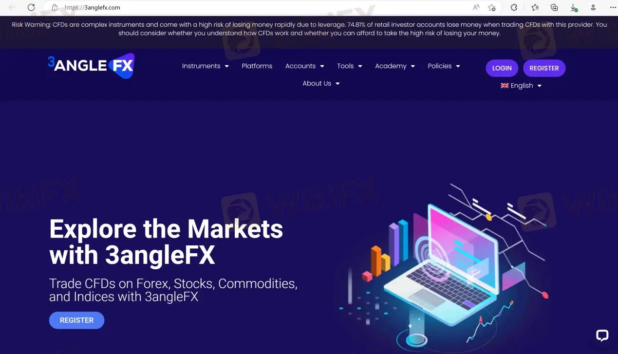 3angleFX's home page