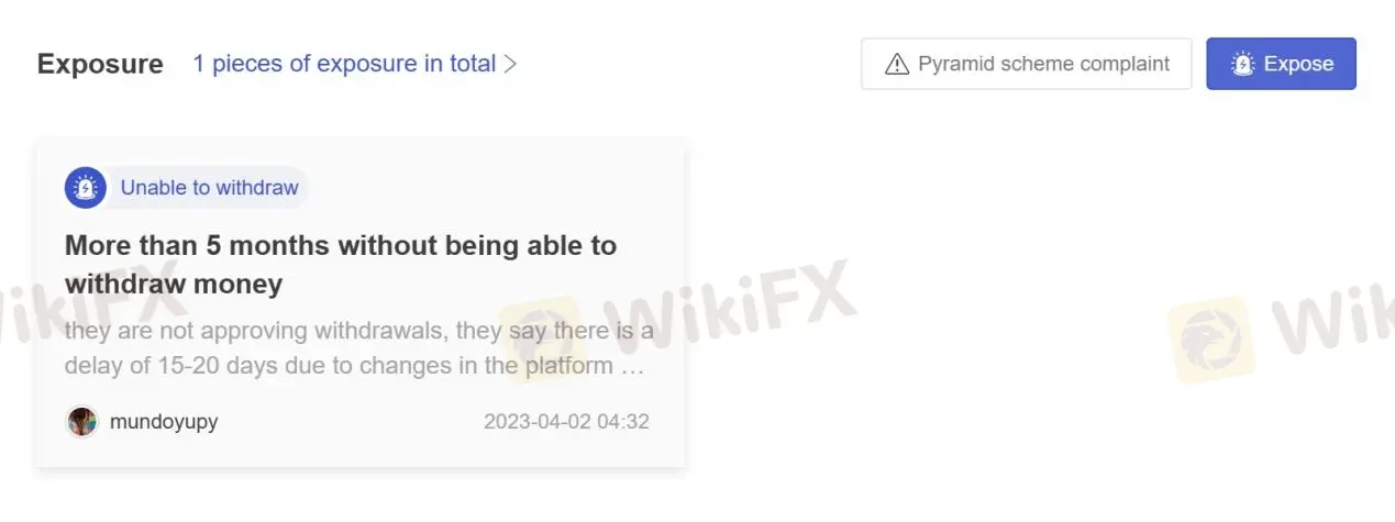 User Exposure on WikiFX User Exposure on WikiFX