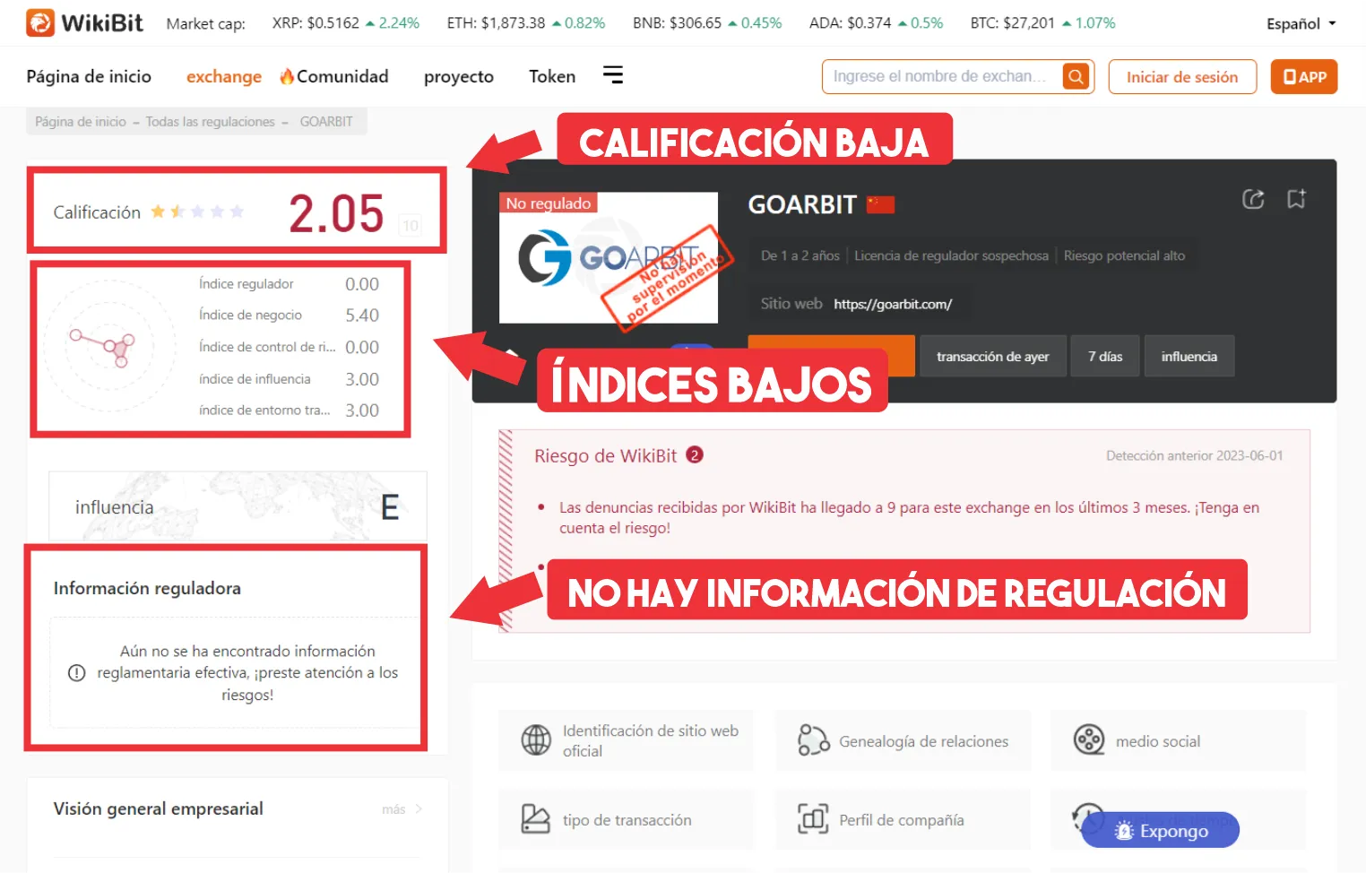 WikiFX WikiFX