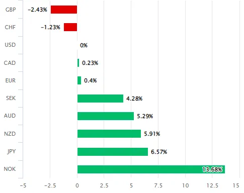 chart2.png chart2.png