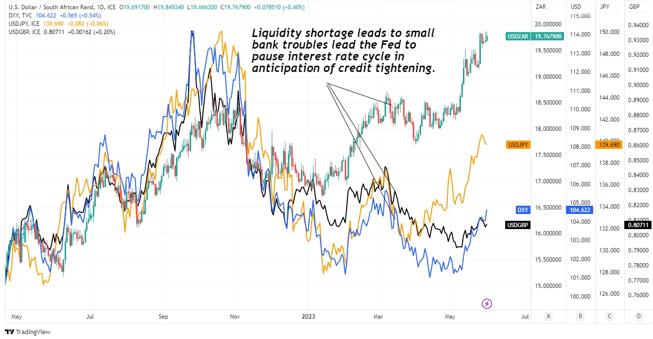 chart4.png chart4.png