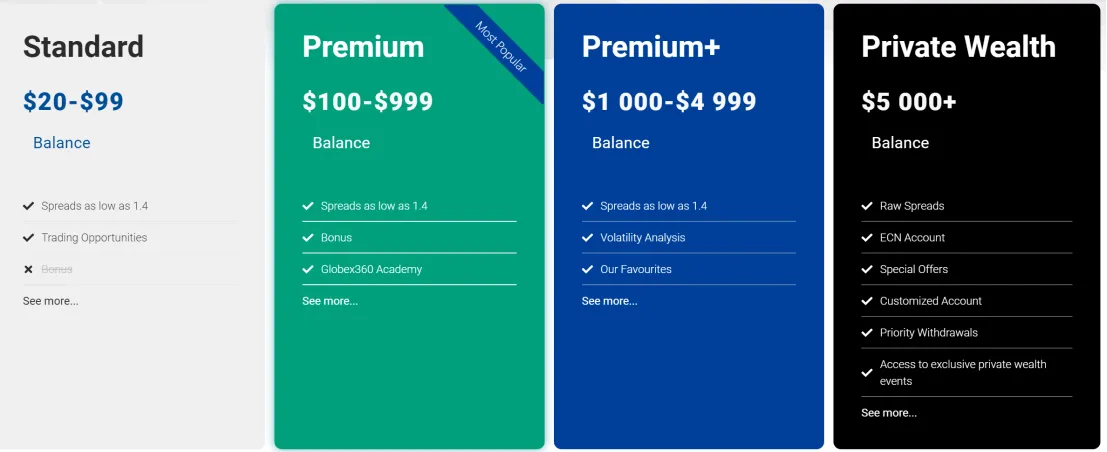 account-types