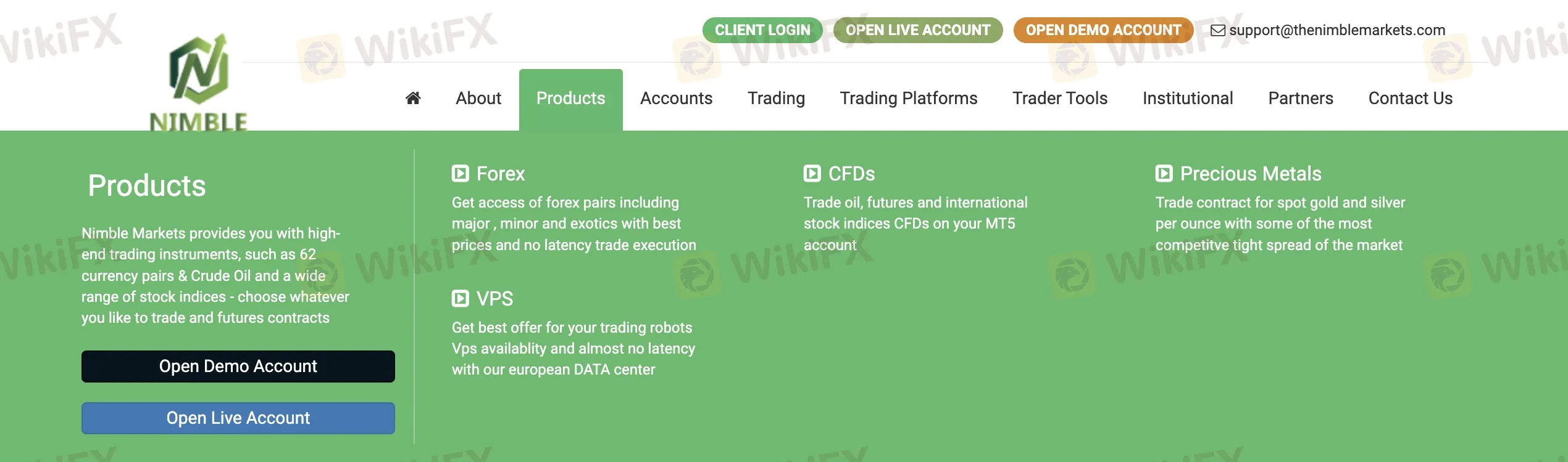 market-instruments market-instruments