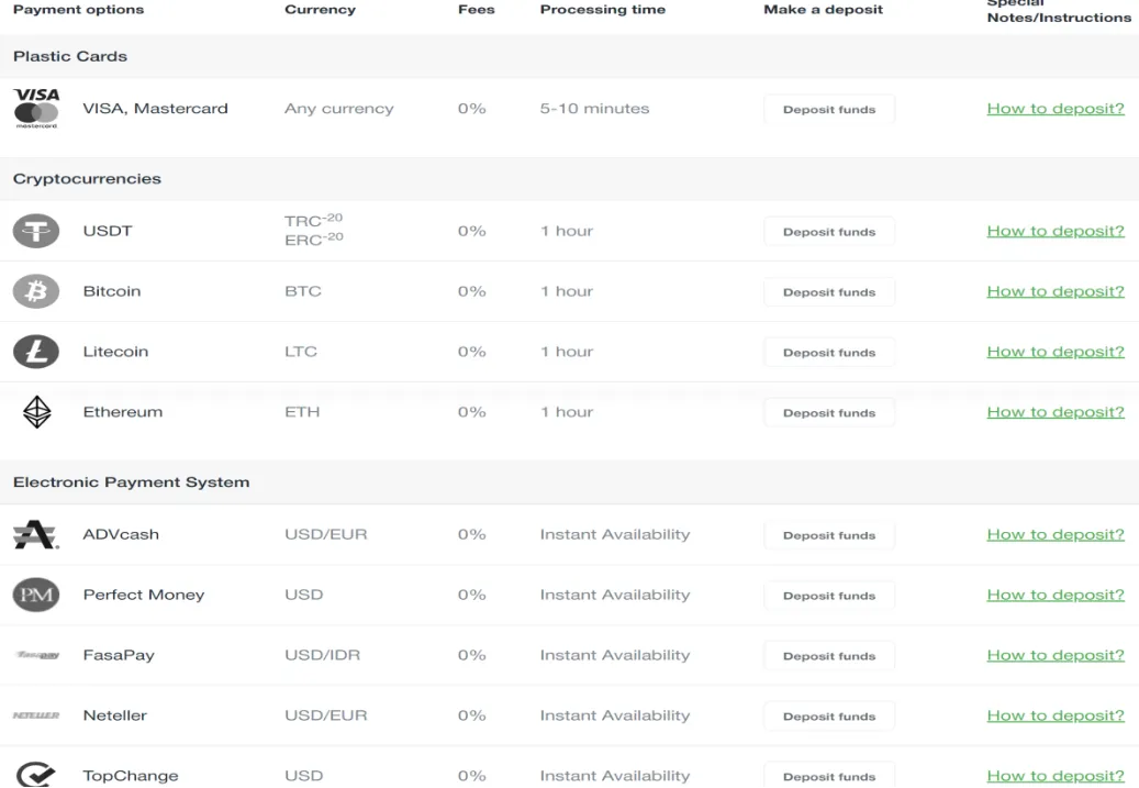 payment-methods