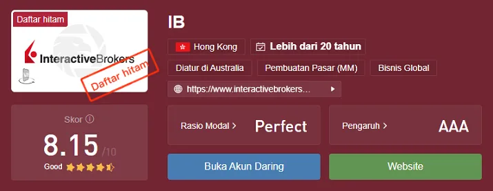 pustaka-wikifx-broker-IB.png pustaka-wikifx-broker-IB.png