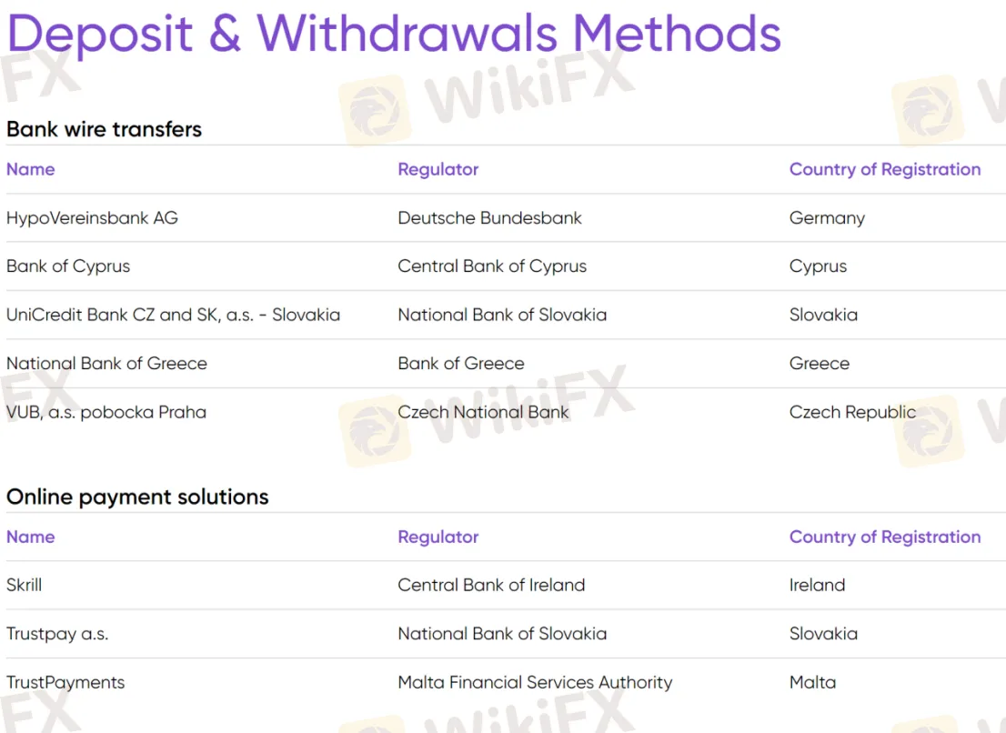 payment-methods