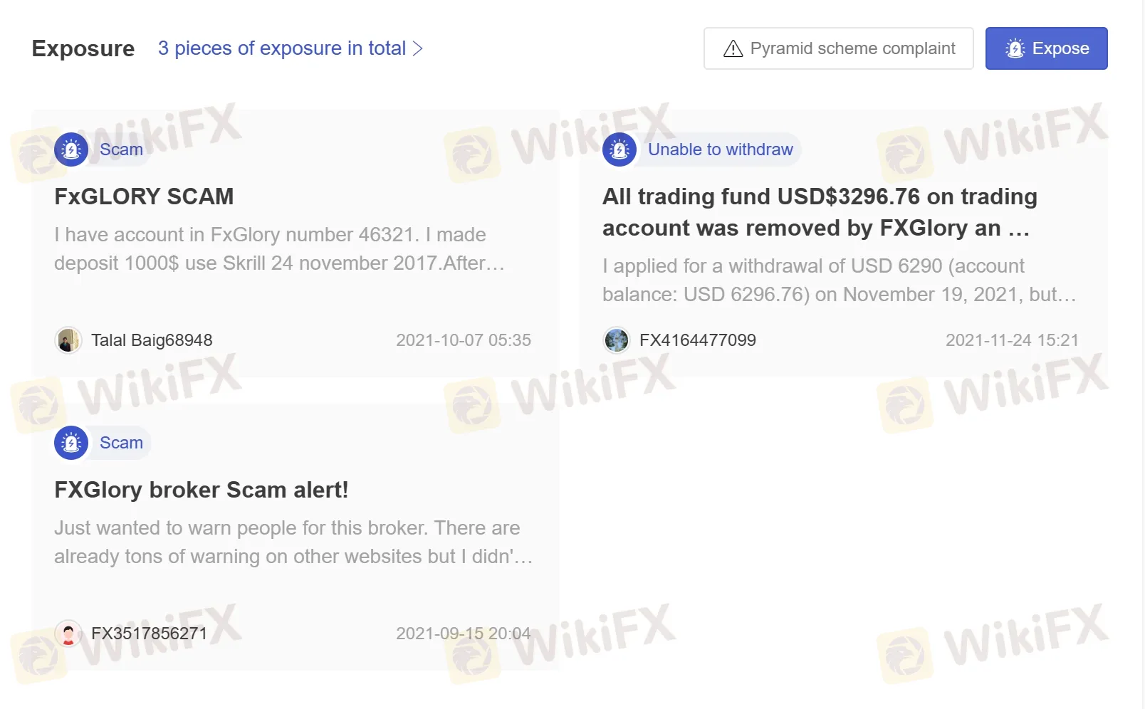 User Exposure on WikiFX