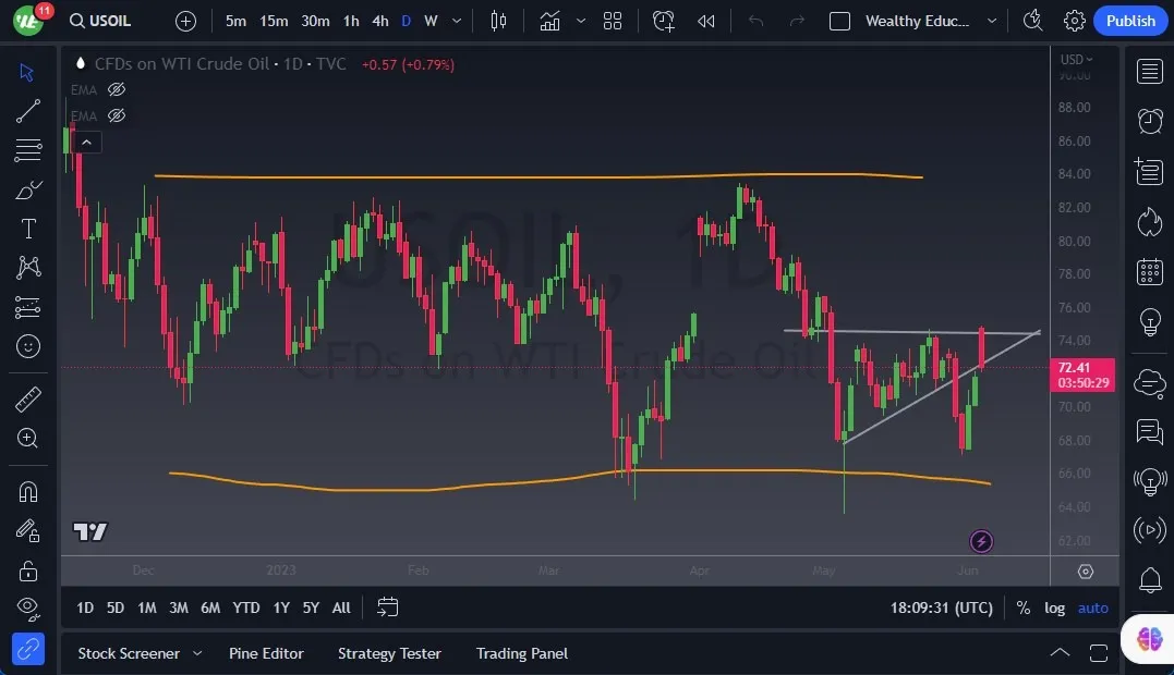 usoil.jpeg