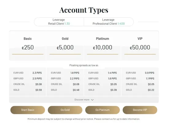 account-types