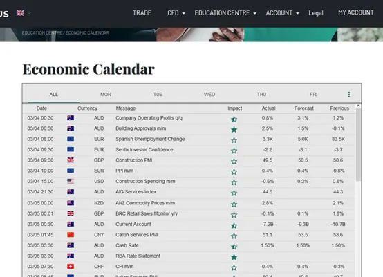 economic-calendar