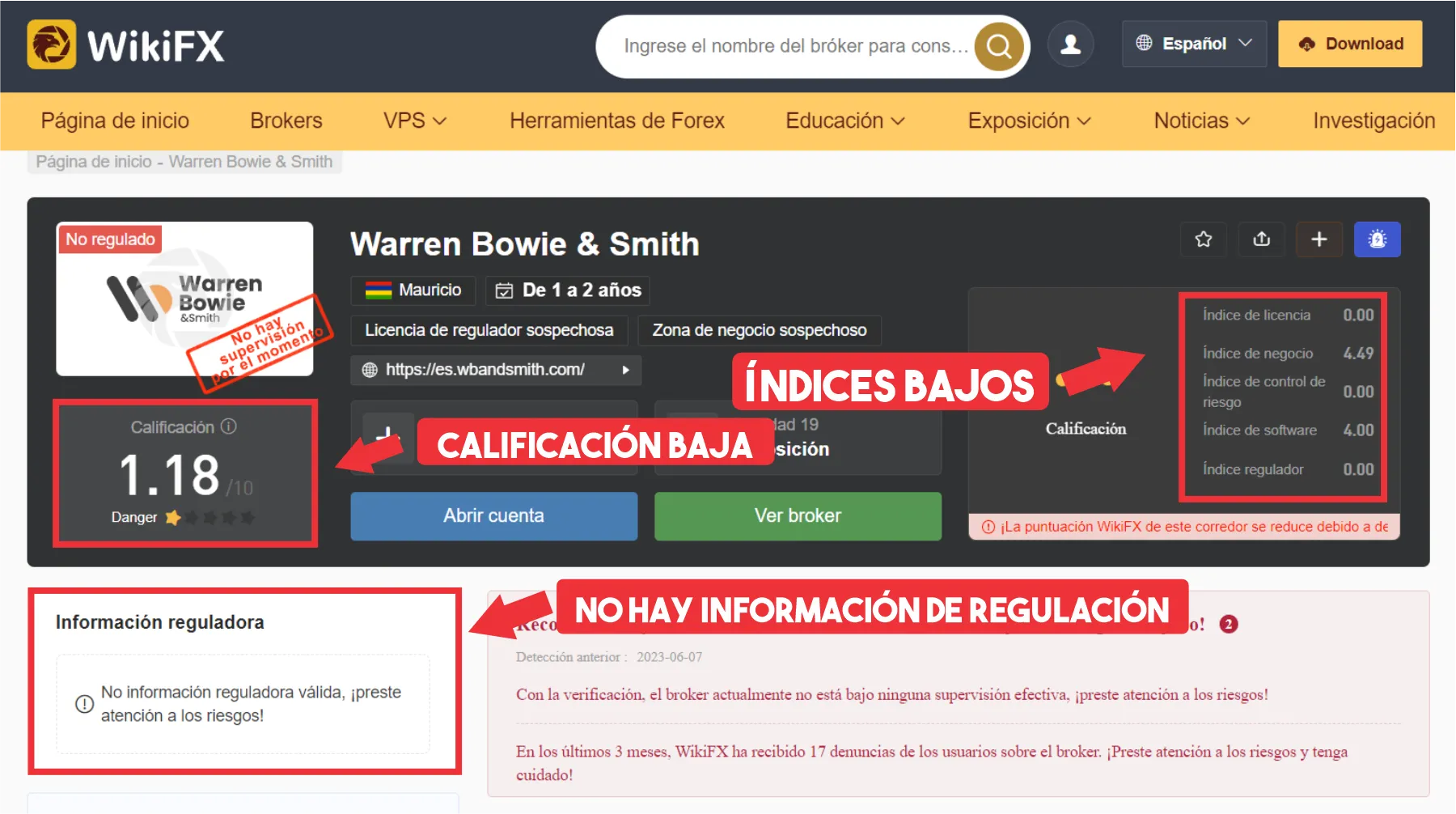 WikiFX WikiFX