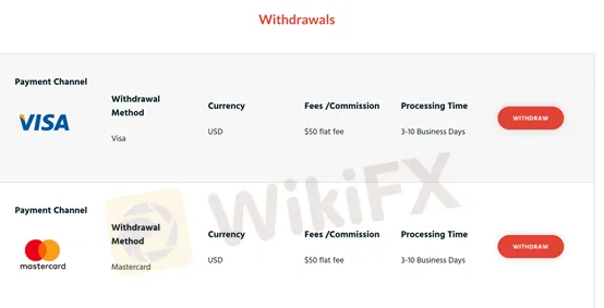 deposit-withdrawal 