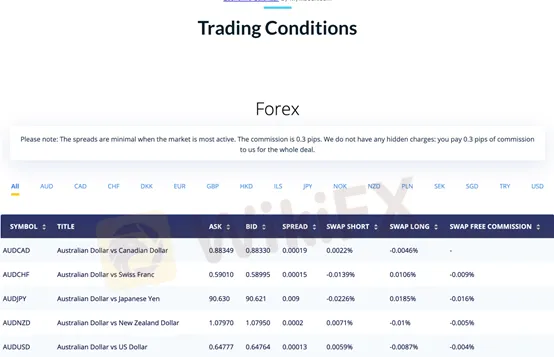 trading-tools