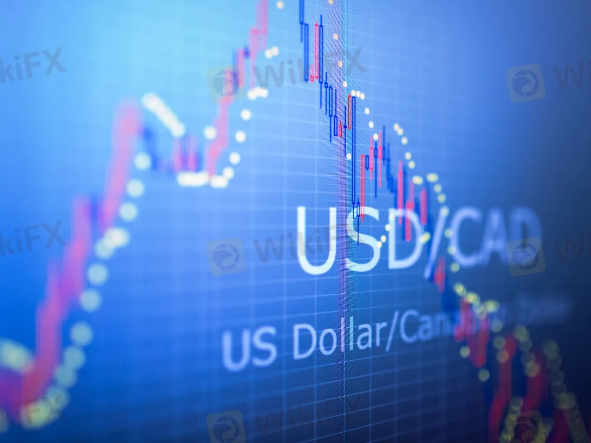 usd-cad-forecast-1.jpg