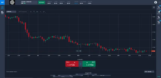 trading-platform