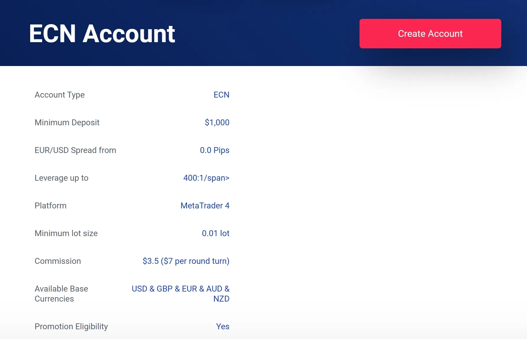 ECN account